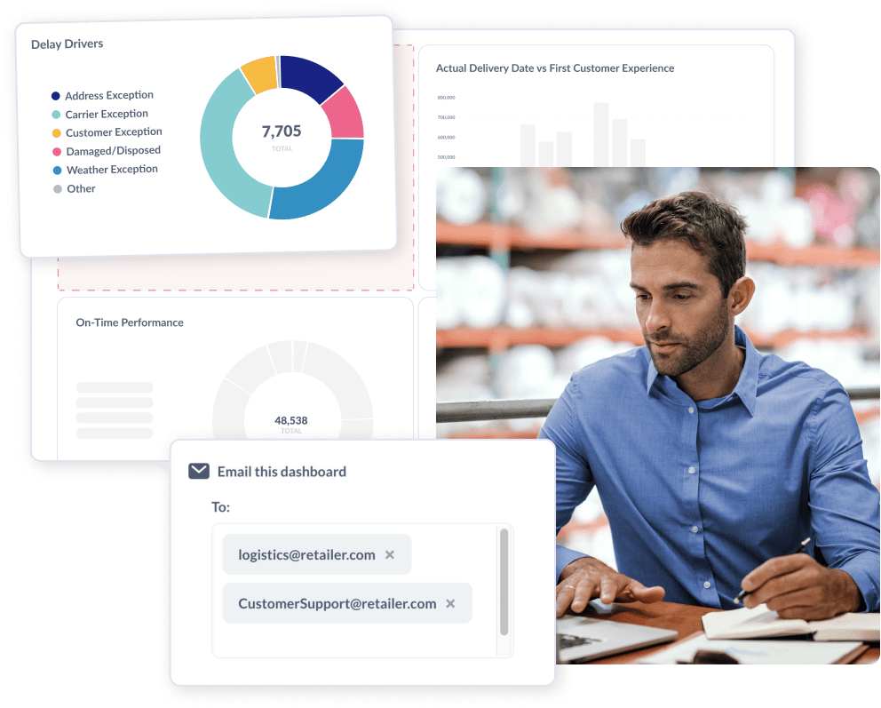 Narvar Monitor Personalized Reporting